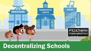 Friedman Fundamentals Decentralizing Schools [upl. by Aiekram]