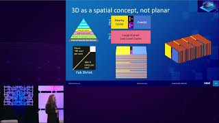 2023 ERI Summit Creating the 3D Microsystems of Tomorrow Fryman [upl. by Gulick700]