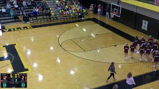 Hendersonville High School vs Station Camp High School Womens HighSchool Basketball [upl. by Hakim]