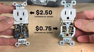 Which Outlet Is Right For Your Home  Watch Before You Buy [upl. by Ainej]