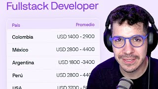 Salarios en Programación LATAM Fullstack FrontEnd y más spoiler esta mal [upl. by Zerimar]