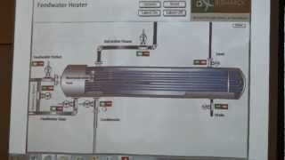 HandsOn Industry Training  Feedwater Heater [upl. by Samtsirhc335]