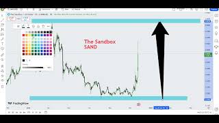 The Sandbox SAND Crypto Price Prediction 2024 [upl. by Folsom810]