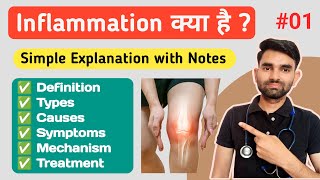 Inflammation in Hindi  Types Causes Symptoms Mechanism And Management of Inflammation [upl. by Caro246]