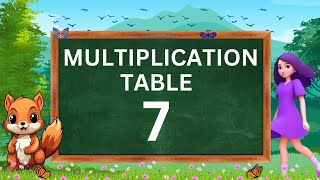 TABLES FOR KIDS  MULTIPLICATION TABLE SIX  LEARN TABLES WITH MATHS WITH MOM  BYHEART TABLES [upl. by Thora]