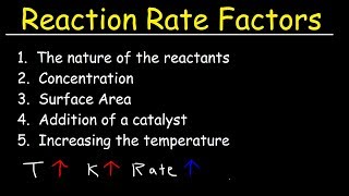 Factors Affecting the Rate of the Reaction  Chemical Kinetics [upl. by Suqram]