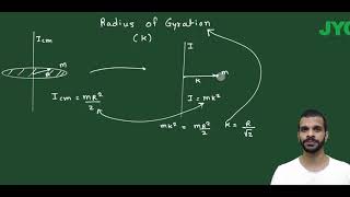 Radius of Gyration  JEE Mains  CLASS 11  PHYSICS  GAURAV SAVE [upl. by Caye]