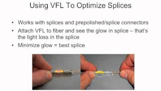 FOA Lecture 13 Testing Fiber Visually [upl. by Beesley]