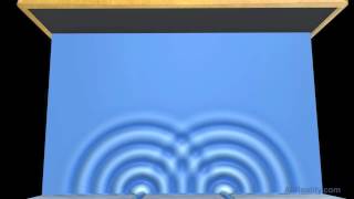 Physics • Double Slit Experiment  Water Wave Interference Pattern [upl. by Marala]