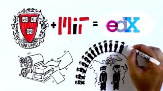 Open edX  What is it how it works and why use it [upl. by Leoine]