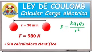 Carga eléctrica en cargas idénticas  Ley de Coulomb [upl. by Nyladnek]