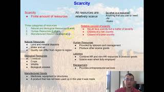 Intro to Agricultural Economics 12 [upl. by Ahsik621]