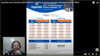 Aprenda como funcionar REALMENTE a Tabela de Preços Hapvida individual Fortaleza 2024 [upl. by Rudolfo]