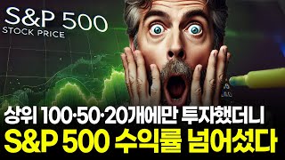 SampP 100·50·20 ETF의 예상치도 못했던 결과가 나왔다 [upl. by Notserp]