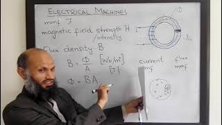 MMF MagnetoMotive Force  Concept of MagnetoMotive Force MMF  Easy to understand explanation [upl. by Einnod116]