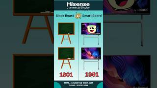 Blackboard vs Smartboard 😍  blackboard school smartboard bestdigitalboard hisense [upl. by Tobin465]