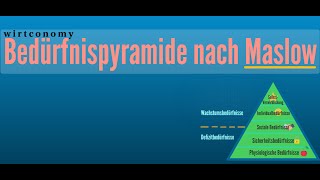 Bedürfnispyramide nach Maslow  einfach erklärt  wirtconomy [upl. by Ester]