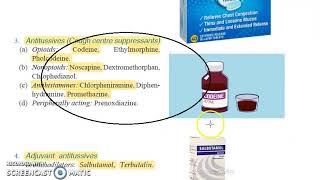 Pharmacology 219 a Drugs Treating Cough Demulcents Expectorant Guaiphenesin Anti Tussives [upl. by Sadler727]