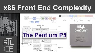 x86 Front End Complexity Part 1  Pentium P5 [upl. by Edee]