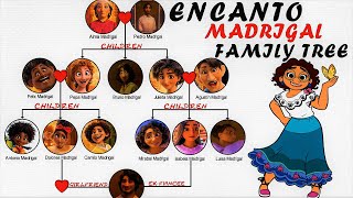 The Complete Madrigal Family Tree [upl. by Barstow]