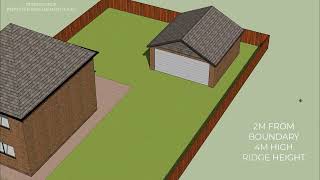 Permitted Development  Outbuildings [upl. by Rehotsirk93]