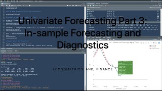 Insample Forecasting and Diagnostics in R [upl. by Ateuqirne]