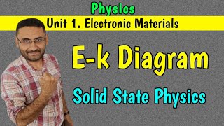 E k diagram Solid State Physics PHYSICS Btech 1st year engineering in हिन्दी [upl. by Astiram]