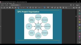 Instrumentation Design Engineering [upl. by Essirahc]