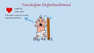 Yenidoğan Değerlendirmesi [upl. by Mareld]