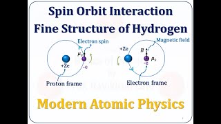 Spin Orbit Interaction Coupling Fine Hyperfine Structure of Hydrogen Atom Modern Atomic Physics SPPU [upl. by Bacchus]