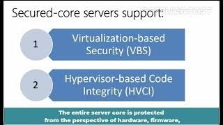 1 Whats New in Windows Server 2022 [upl. by Zobkiw]