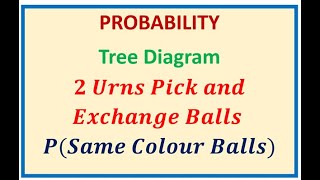 Probability 2 Urns with Red and White Balls Pick two of the same kind from one Put in Another [upl. by Gabel]