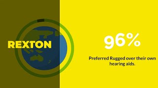 Testing Rexton Rugged in real life  REXTON Hearing Aids [upl. by Aittam547]