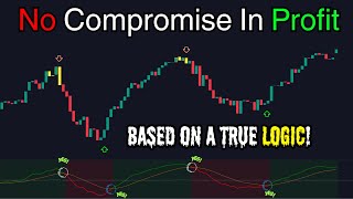 Exact ENTRY amp EXIT Signals with Zero Lag This NEW Indicator Based on True Logic [upl. by Bord]