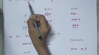 Timing Diagram of MOV ME in 8085 Microprocessor [upl. by Gnoc]