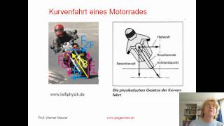 Kurvenfahrt eines Motorrades [upl. by Aissatsana]