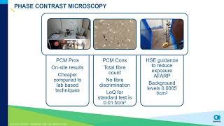 The Future of Asbestos Air Monitoring  Expert Webinar  SOCOTEC UK [upl. by Sonny398]