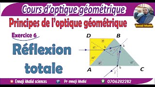 Réflexion totale par deux morceaux de verre triangulaires [upl. by Eanore829]