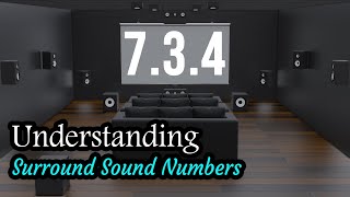 Understanding Surround Sound Numbers [upl. by Oinigih]