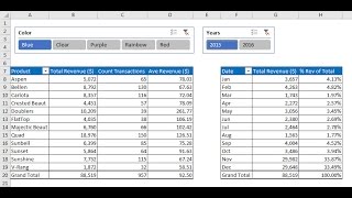 Highline Excel 2016 Class 03 Data Analysis Fundamentals PivotTables Power Query amp Data Model [upl. by Dorwin]