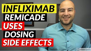 Infliximab Remicade  Uses Dosing Side Effects  Pharmacist Review [upl. by Brotherson]