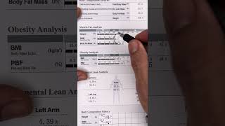 InBody Scan Results Page Explained [upl. by Eillim]