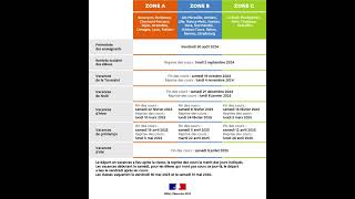 vacances scolaires 2024 2025 [upl. by Naehgem475]