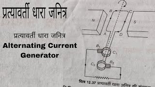 प्रत्यावर्ती धारा जनित्र डायनेमो  सिद्धांतसंरचना व कार्य विधि  AC Generator class 12 [upl. by Alolomo]