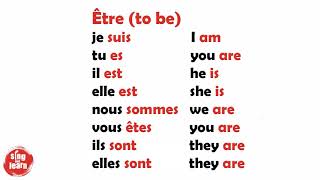 Conjugaison du verbe être chanson  Conjugation of the verb to be in French song [upl. by Elik]