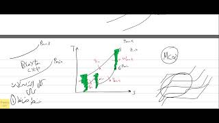 7Brayton Cycle intercooling [upl. by Nnylireg947]