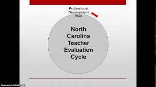 North Carolina Teacher Evaluation Video [upl. by Ised42]