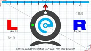 EASYLIFE TEST CARD AUDIO VIDEO SYNC 169 10 min Ver2 1080 30FPS [upl. by Sutherland536]