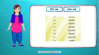 Ginti in hindi  Counting  Class 3  Vyakaran Gyan [upl. by Ettedranreb308]