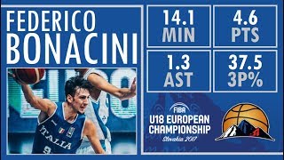 Federico Bonacini  Highlights  2017 U18 European Championship [upl. by Uile]